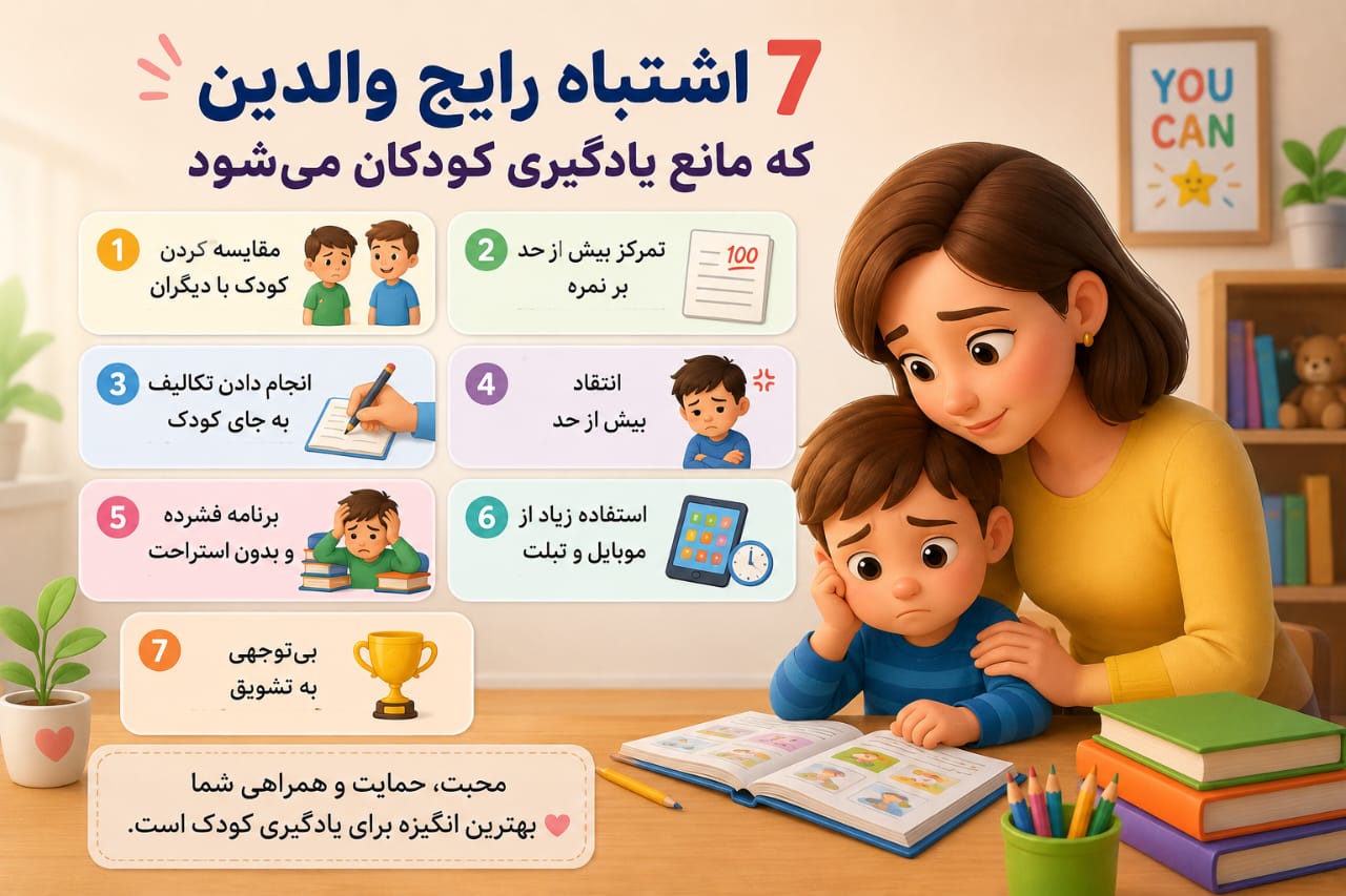 ۷ اشتباه رایج والدین که مانع یادگیری کودکان میشود